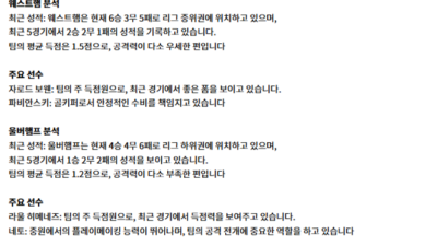12월 10일 EPL 웨스트햄 울버햄프