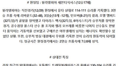12월 31일 NBA 7경기