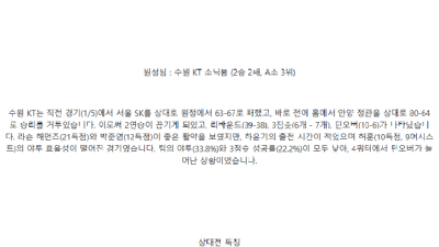 【동아시아 슈퍼리그】01월07일 홍콩이스턴 vs 수원KT
