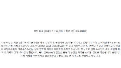 【잉글랜드 챔피언쉽】01월07일 QPR vs 루턴타운 잉글랜드챔피언쉽