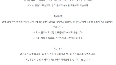 【WKBL프로농구】01월17일 KB스타즈 vs 하나은행 한국농구