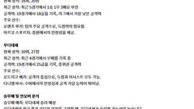 1월 21일 세리에A 코모1907 vs 우디네세