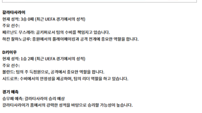 1월 22일 UEFA 갈라타사 vs D키이우