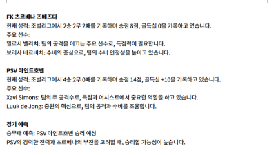 1월 22일 유럽 챔피언스리그 9경기