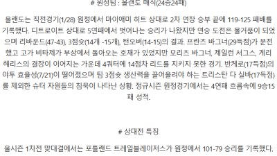 01일 31일 NBA 5경기