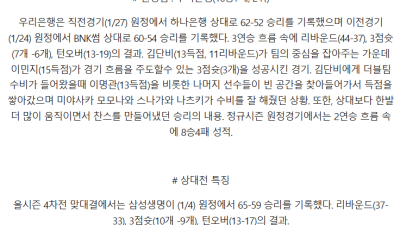 01일 31일 19:00 WKBL 삼성생명 우리은행