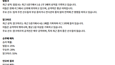 2월 03일 에레디비 빌럼II vs 알크마르