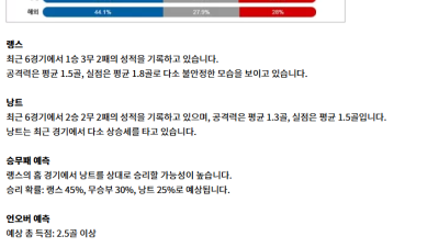 2월 03일 프리그1 4경기