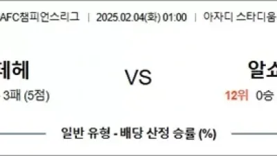 2월 04일 AFC챔피언스리그 에스테헤 vs 알쇼르타