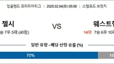 2월 04일 EPL 첼시 vs 웨스트햄