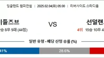 2월 04일 잉글랜드챔피언쉽 미들즈브 vs 선덜랜드
