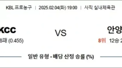 2월 04일 KBL 부산KCC vs 안양정관