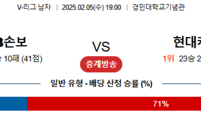 2월 05일 KOVO남 KB손보 vs 현대캐피