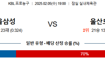 2월 05일 KBL 서울삼성 vs 울산모비