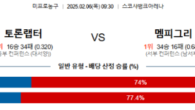 02월 06일NBA 6경기