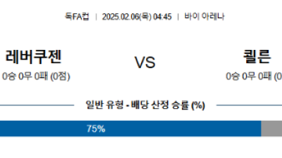 02월 06일 0445 독FA컵 레버쿠젠 쾰른