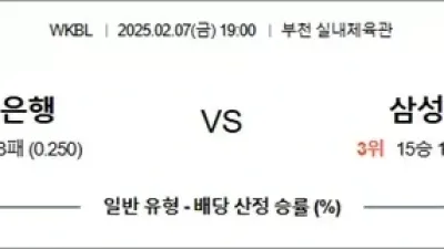 2월 07일 WKBL 하나은행 vs 삼성생명
