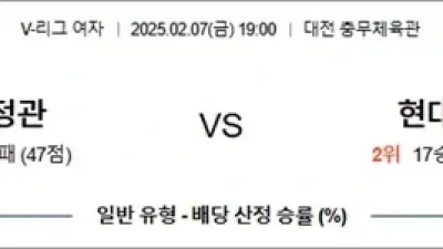 2월 07일 KOVO여 대전정관 vs 현대건설