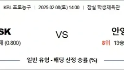 2월 08일 KBL 서울SK vs 안양정관