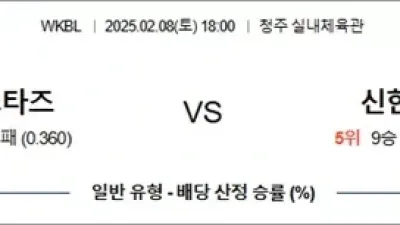2월 08일 WKBL KB스타즈 vs 신한은행