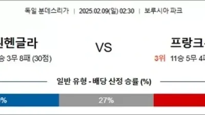 2월 09일 분데스리가 묀헨글라 vs 프랑크푸