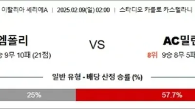 2월 09일 세리에A 엠폴리 vs AC밀란
