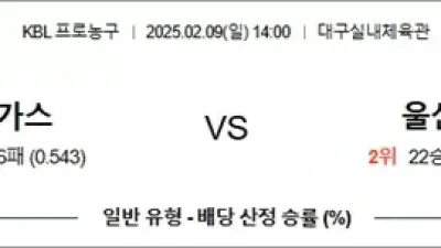 2월 09일 KBL 한국가스 vs 울산모비