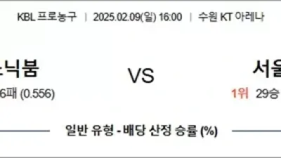 2월 09일 KBL KT소닉붐 vs 서울SK