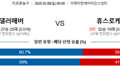 02일 09일  NBA 10경기