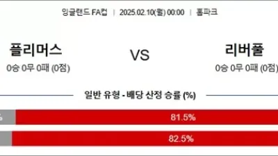 2월 10일 잉글FA컵 플리머스 vs 리버풀