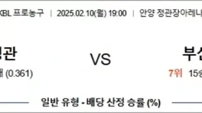 2월 10일 KBL 안양정관 vs 부산KCC