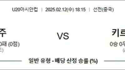 2월 12일 U20아시안컵 호주 vs 키르기스