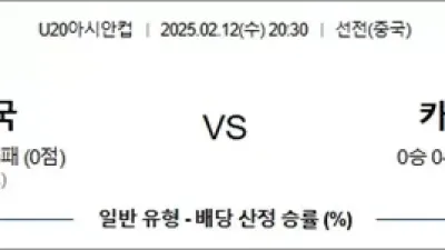 2월 12일 U20아시안컵 중국 vs 카타르
