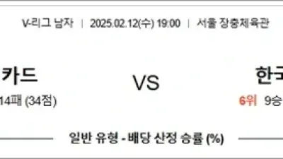 2월 12일 KOVO남 우리카드 vs 한국전력