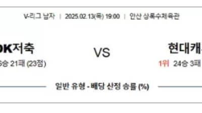 【V-리그 남자】02월13일 OK저축 vs 현대캐피