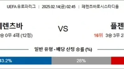 2월 14일 UEFA 유로파리그 8경기