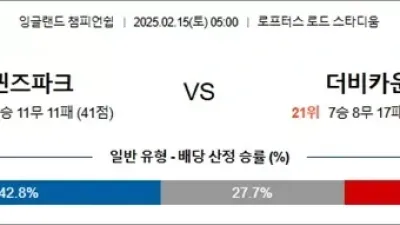 2월 15일 잉글랜드 챔피언쉽 퀸즈파크 vs 더비카운