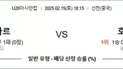 2월 15일 U20아시안컵 카타르 vs 호주