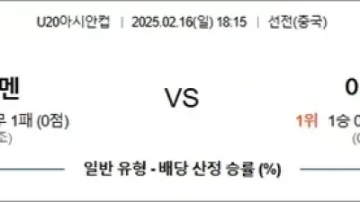 2월 16일 U20아시안 2경기