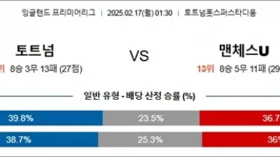 2월 17일 EPL 토트넘 vs 맨체스U