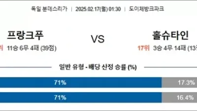 2월 17일 분데스리가