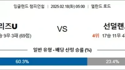 2월 18일 잉글랜드 챔피언쉽 리즈U vs 선덜랜드
