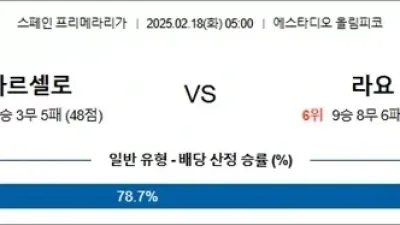 2월 18일 라리가 바르셀로 vs 라요