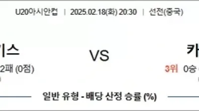 2월 18일 U20아시안컵 2경기