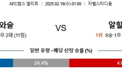 02일 19 AFC 챔피언스리그 4경기