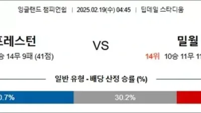 2월 19일 잉글랜드 챔피언쉽 프레스턴 vs 밀월