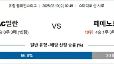 2월 19일 유럽 챔피언스리그 4경기