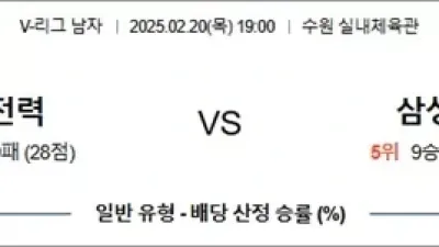 2월 20일 KOVO남 한국전력 vs 삼성화재