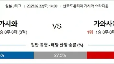 2월 22일 J1리그 3경기