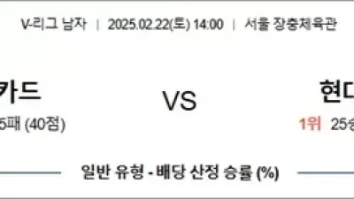 2월 22일 KOVO남 우리카드 vs 현대캐피